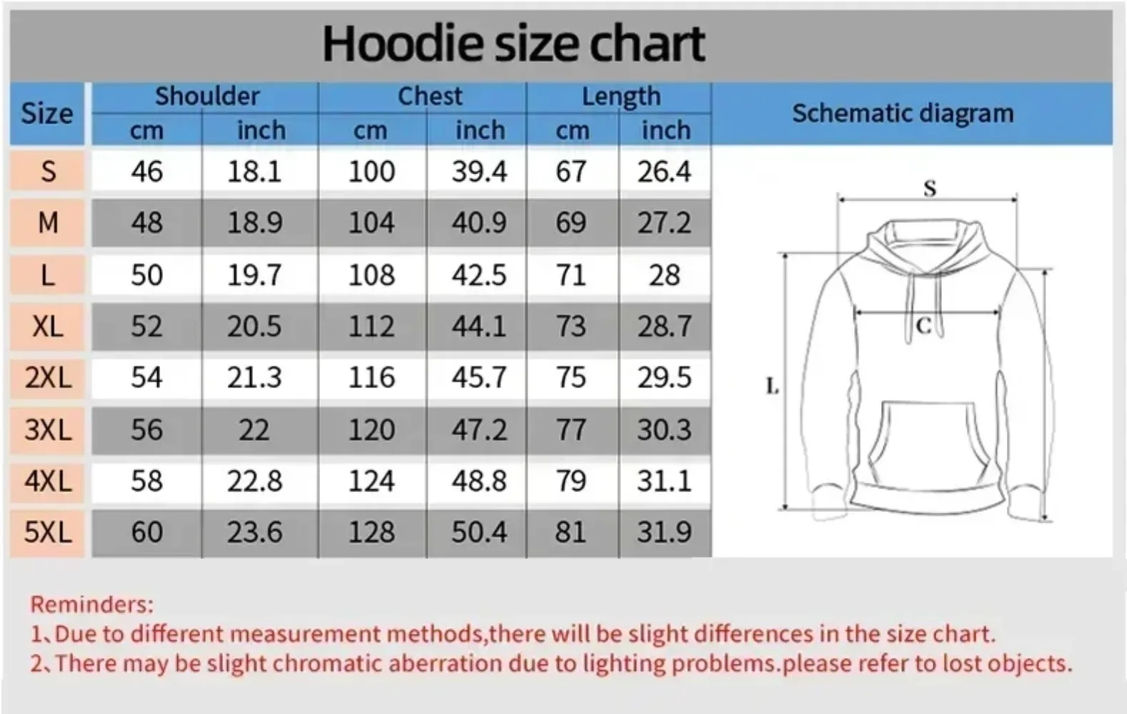 드래곤 볼 코믹스 공동 브랜드 프린트 후드티 2025  - Streetwear Brands 리뷰 및 가격